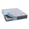 Матрас Roomika Lux (сп.м. 80x200 см)