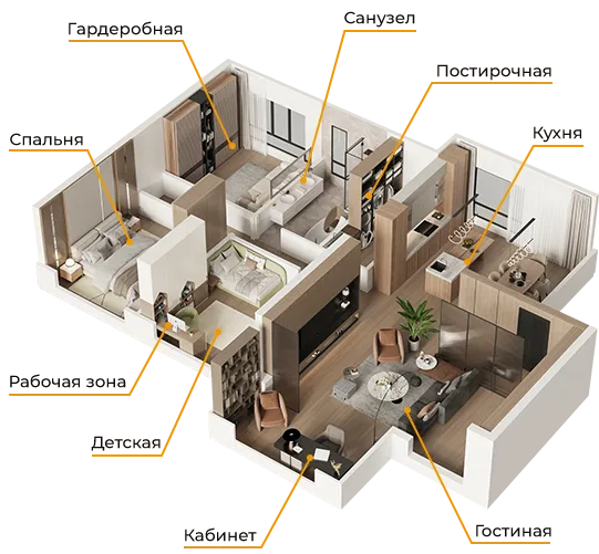 Комплексное оформление домашнего пространства